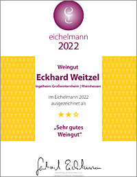 Eichelmann 2022